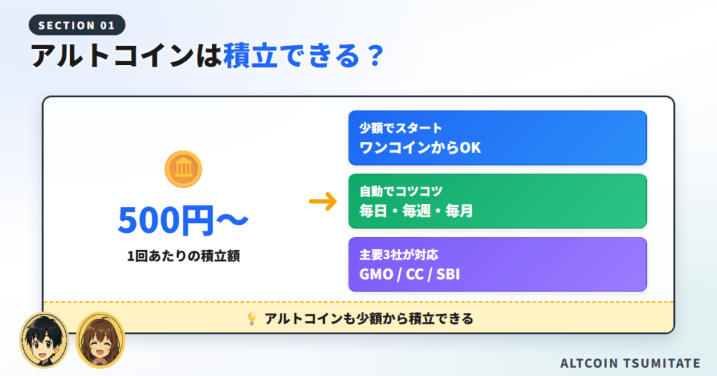 アルトコインは積立できる？まずは結論
