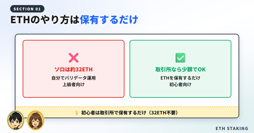 イーサリアム(ETH)ステーキングのやり方【結論】