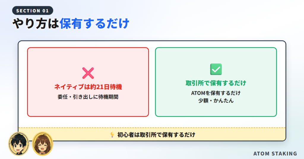 コスモス(ATOM)ステーキングのやり方【結論】