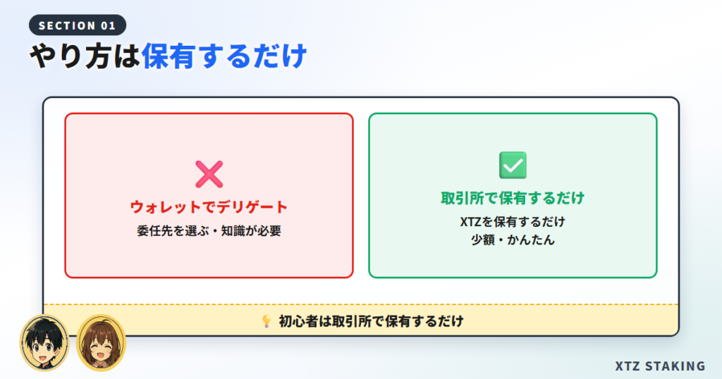 テゾス（XTZ）ステーキングのやり方【結論】