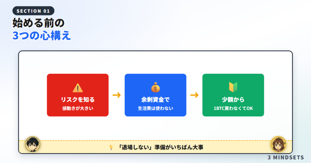仮想通貨を始める前に知っておくべき3つの心構え