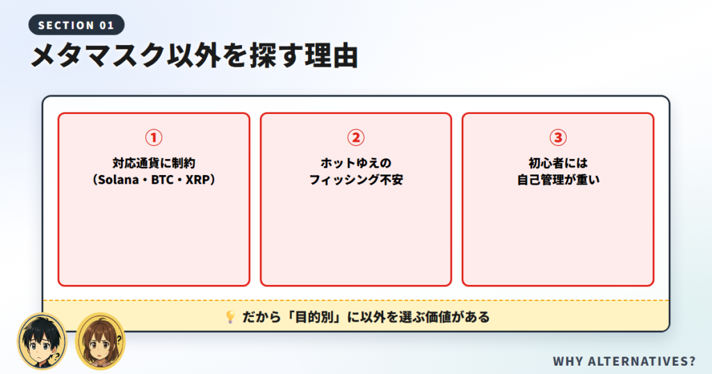 メタマスク(MetaMask)以外を探す人が増えている理由