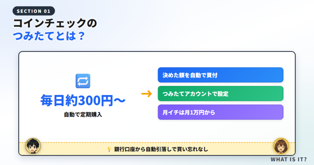 コインチェックのつみたてとは？仕組みをやさしく解説
