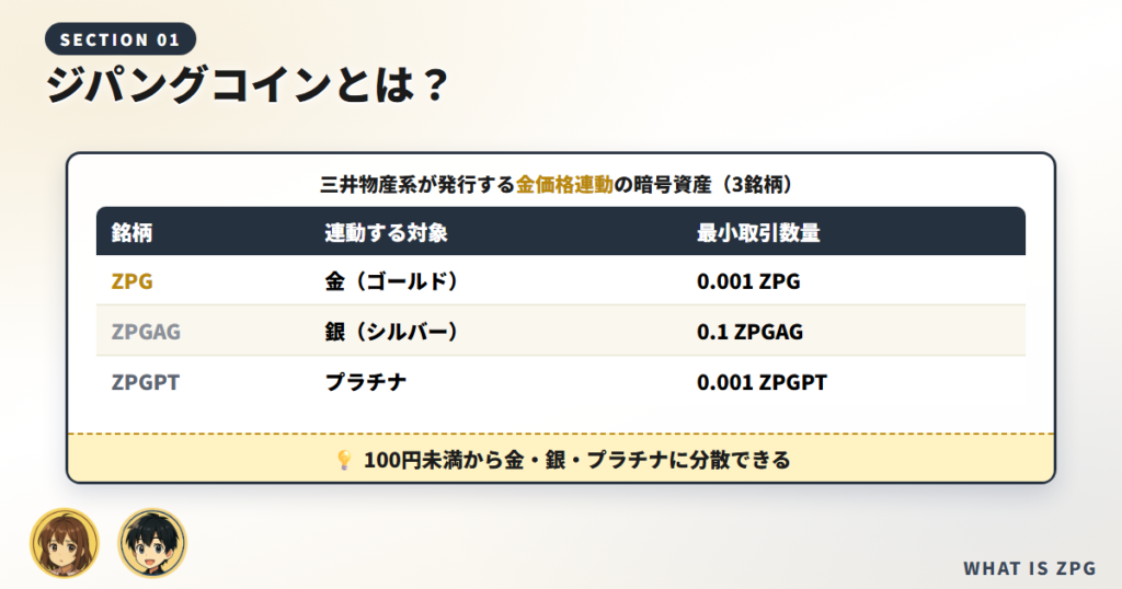 ジパングコインとは？金価格に連動する国産の暗号資産