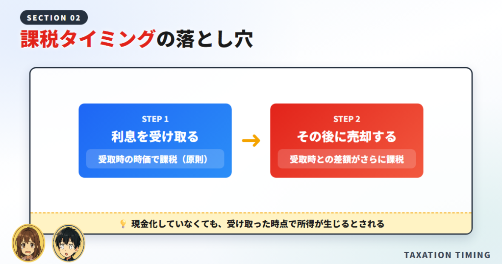 課税タイミングの落とし穴：受け取った時点で課税される