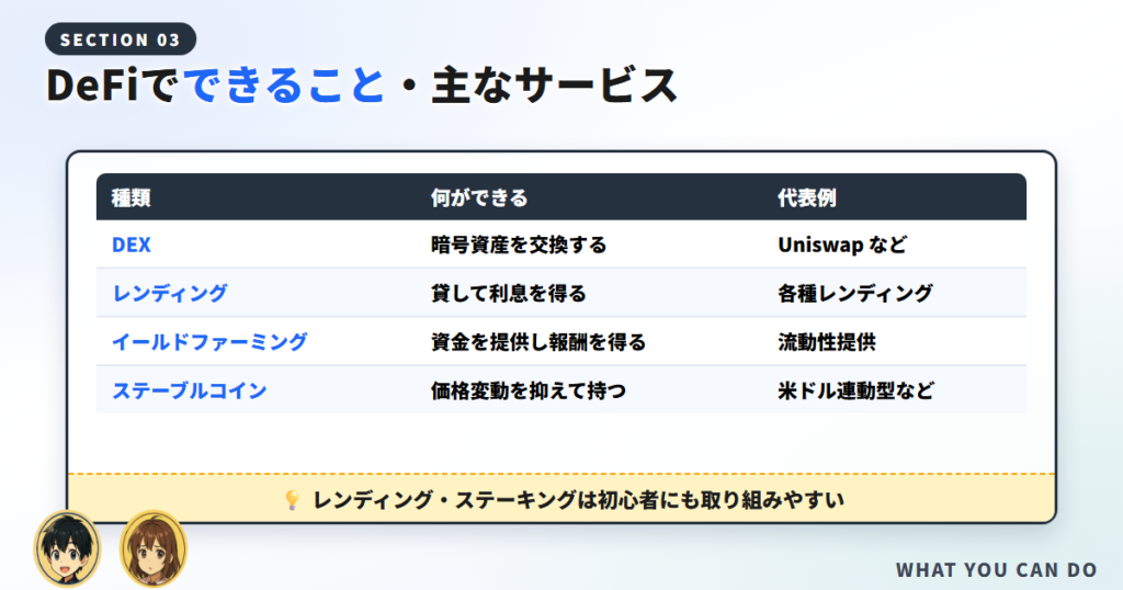 DeFiでできること・主なサービス