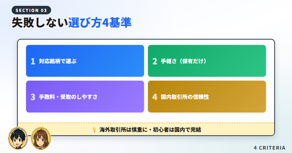 ステーキング取引所の選び方【4つの基準】