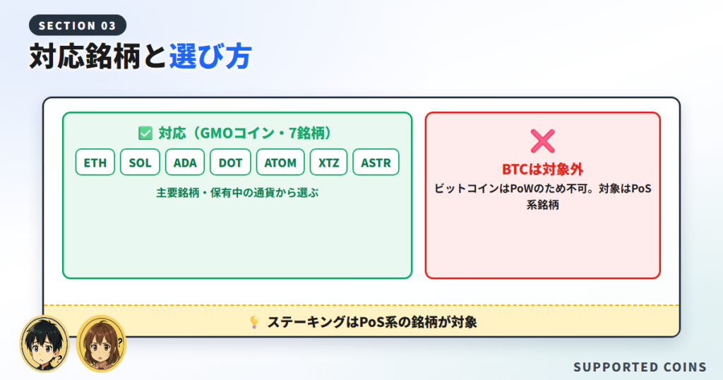 ステーキングできる対応銘柄と選び方