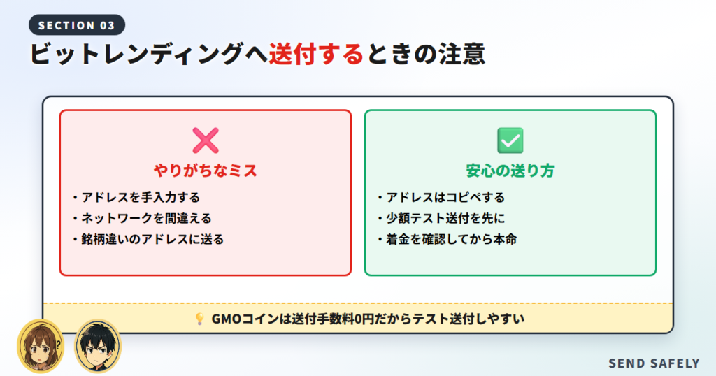 STEP4:GMOコインからビットレンディングへ送付する
