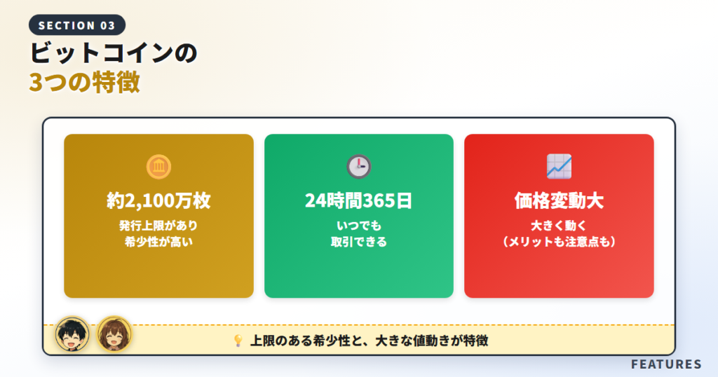 ビットコインの特徴