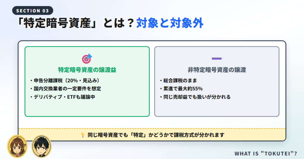 「特定暗号資産」とは？対象になるもの・ならないもの