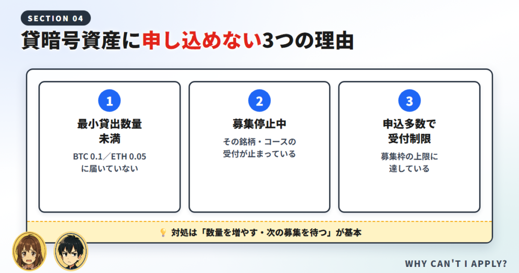 貸暗号資産に申し込めない3つの理由