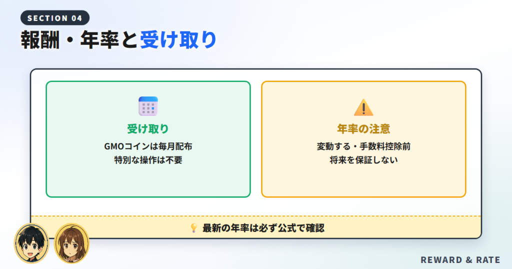 ステーキングの報酬・年率と受け取り方