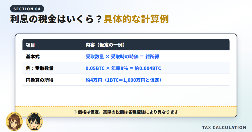 利息の税金はいくら？具体的な計算例