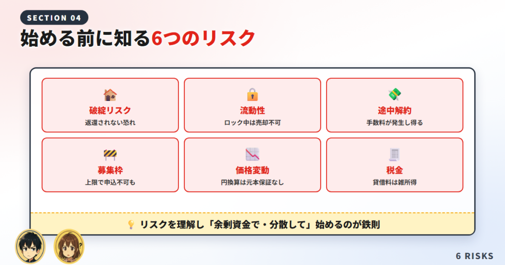 仮想通貨レンディングの6つのリスクと注意点