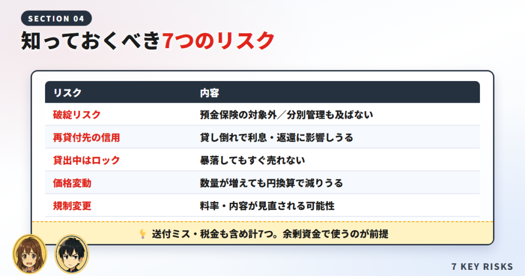 知っておくべき7つのリスク・デメリット