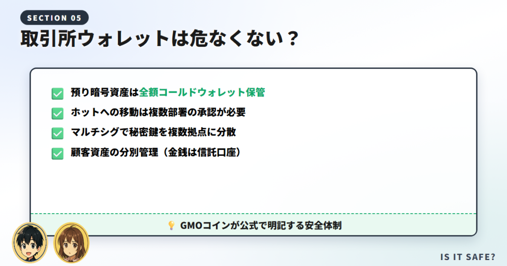 取引所ウォレットは危なくない?安全性を一次情報で検証