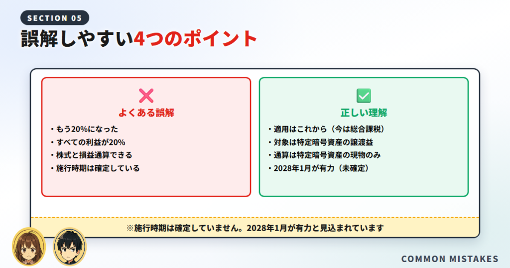 誤解しやすい4つのポイント