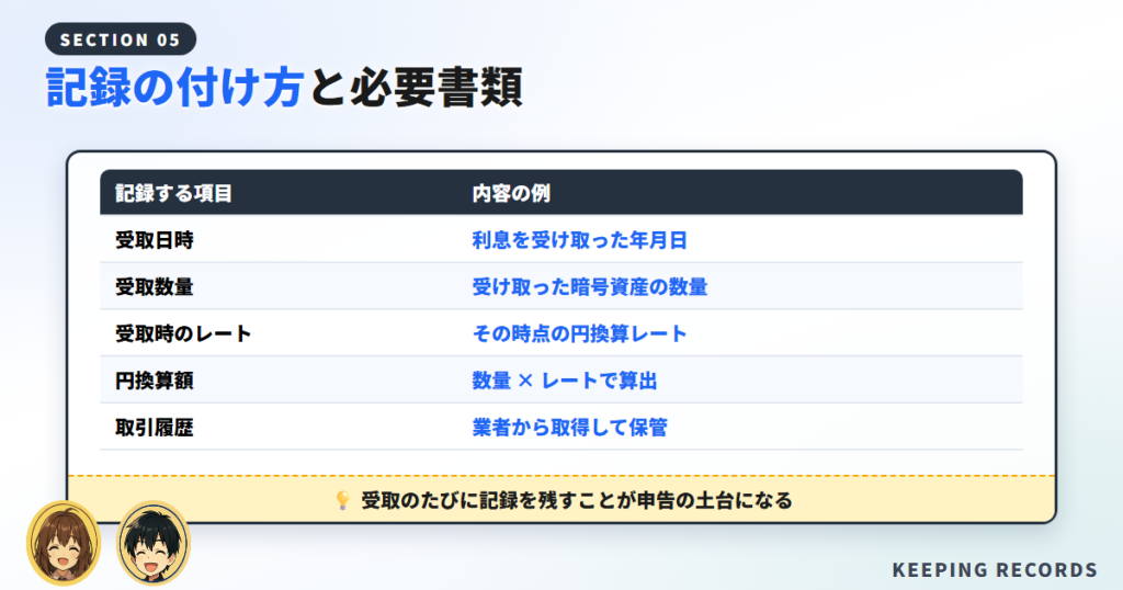 確定申告の準備：記録の付け方と必要書類