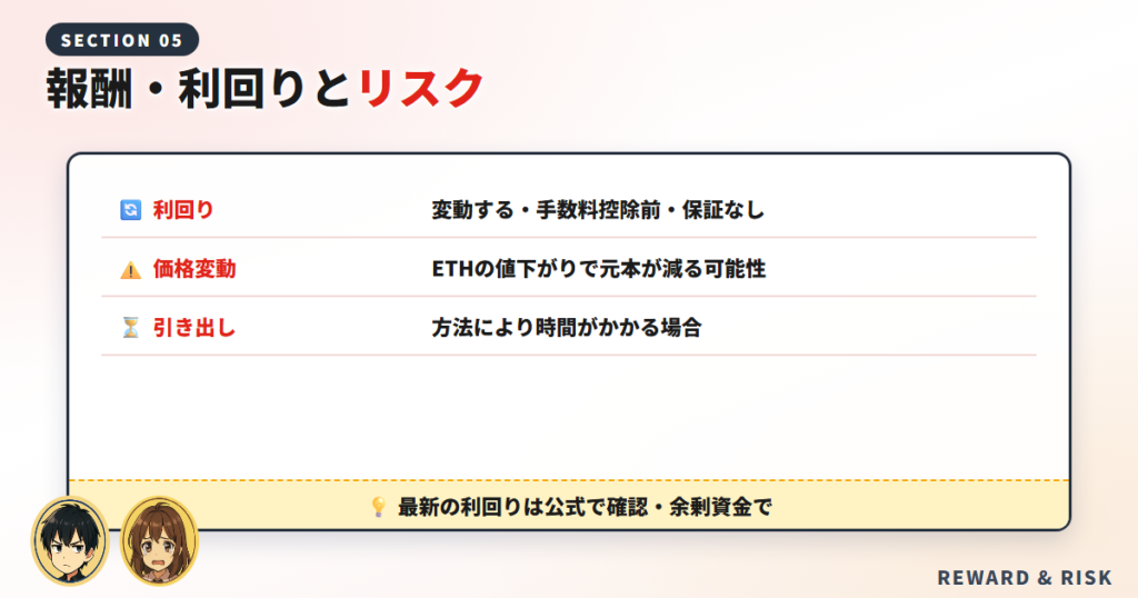 ETHステーキングの報酬・利回りとリスク