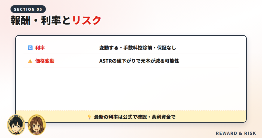 アスターステーキングの報酬・利率とリスク