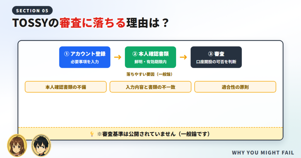 TOSSYの審査に落ちる理由は?