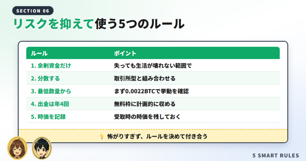 ビットレンディングを安全に使うための5つのルール
