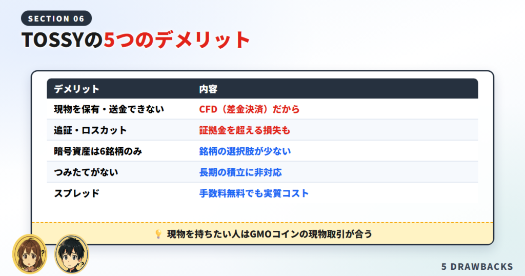 TOSSYの5つのデメリット・注意点