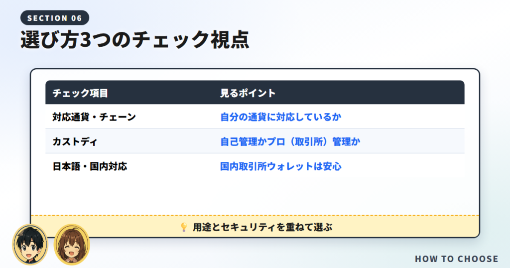 まとめ|メタマスク以外は「目的別」で選ぼう