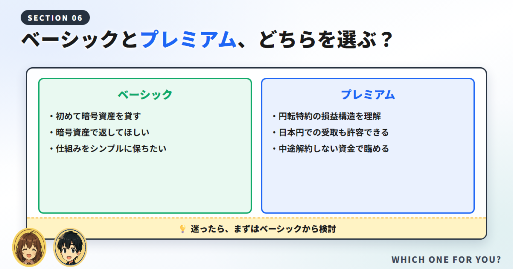 ベーシックとプレミアム、どちらを選ぶ?