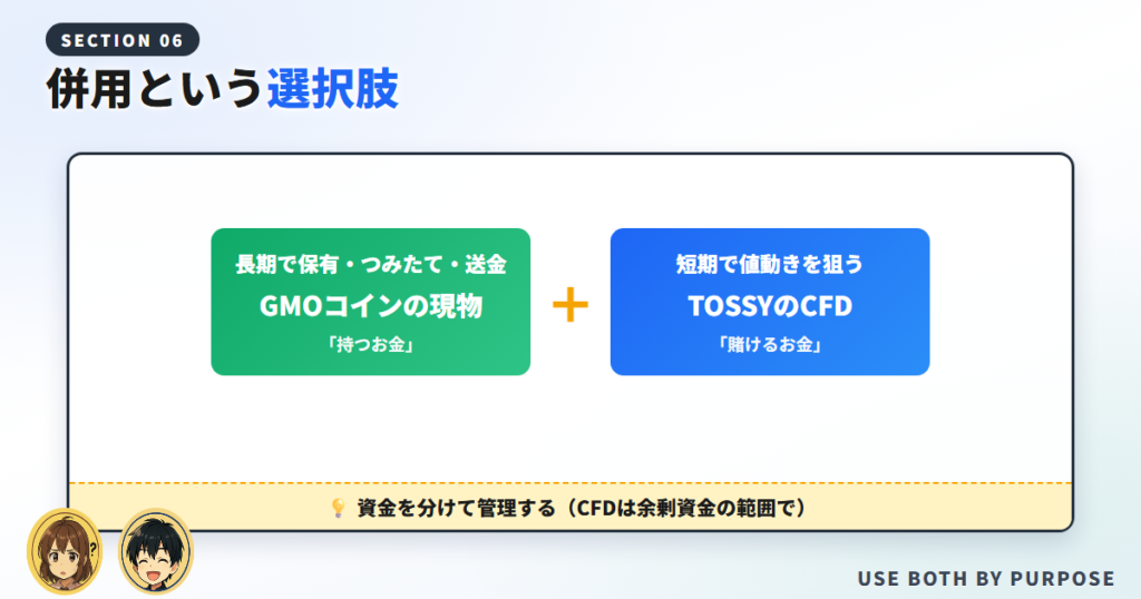 併用という選択肢