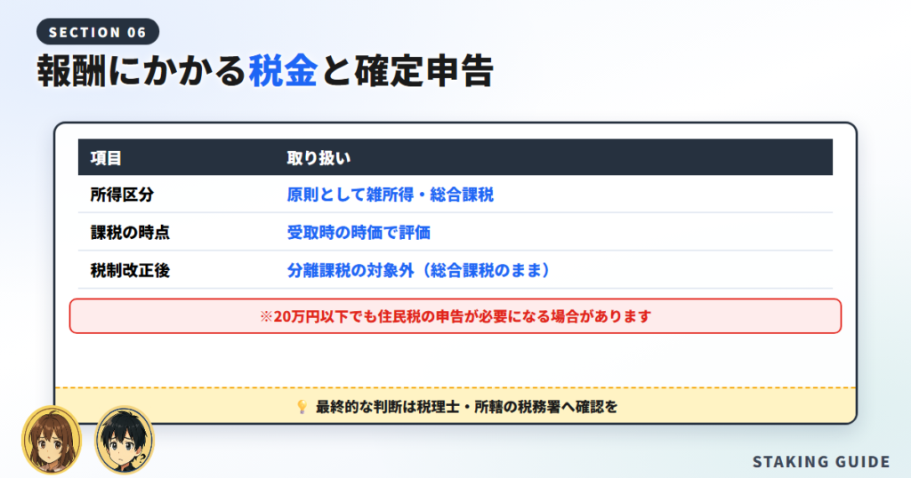 ステーキング報酬の税金と確定申告