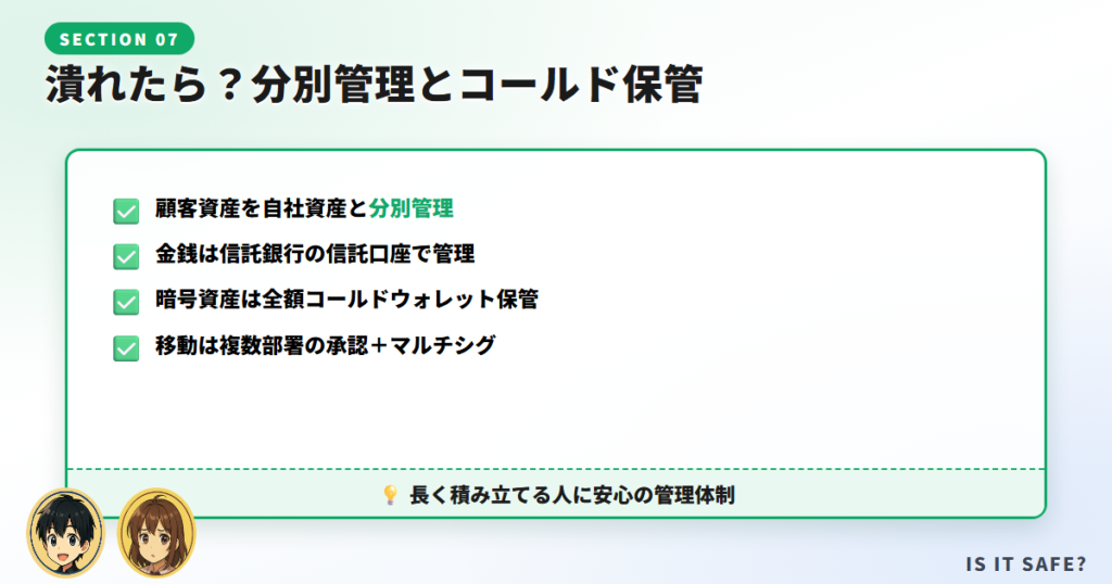 「潰れたら？」の不安に回答｜分別管理とコールド保管
