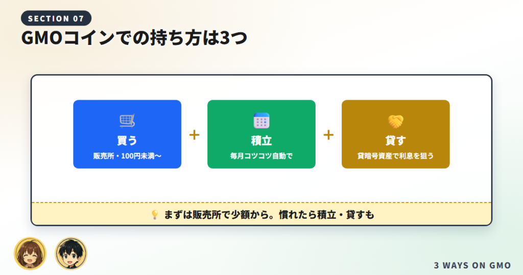 GMOコインでのジパングコインの持ち方3つ（買う・積立・貸す）